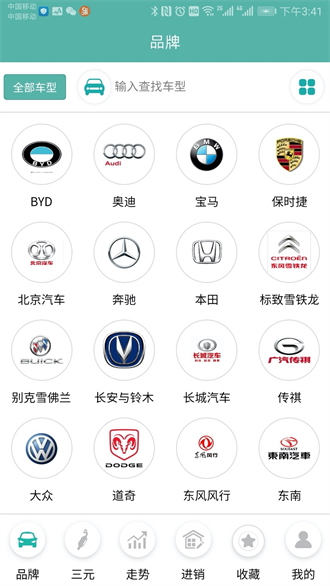  三元催化风向标