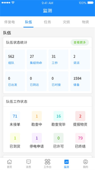  闽电应急